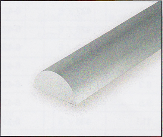 Polystyrol Halbrundstangen -weiß- Länge 356mm